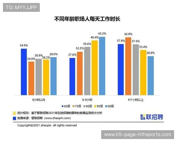 英超球队海外市场拓展风险评估报告